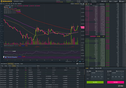 Typical Cryptocurrency Exchange - this is Binance