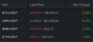 Cryptocurrency Trading Pairs example